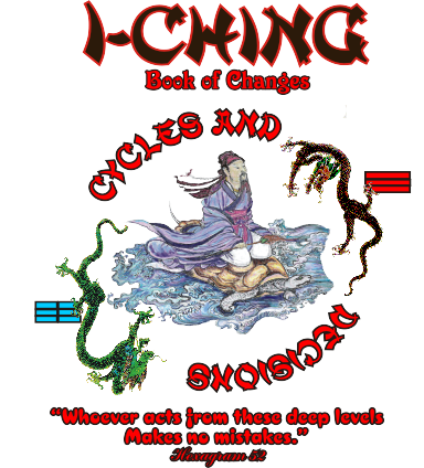 Title I Ching book of Changes and Graphic-Chinese philosopher on Tortose